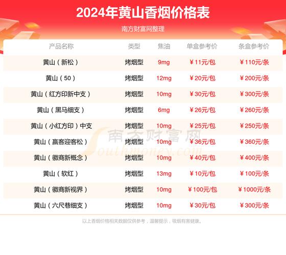 低价皖烟香烟进货渠道【低价皖烟香烟进货渠道是什么】