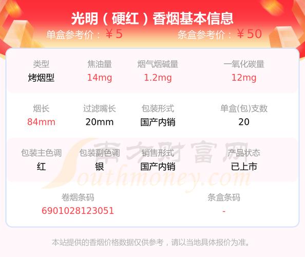 正品光明香烟价格【正品光明香烟价格表】
